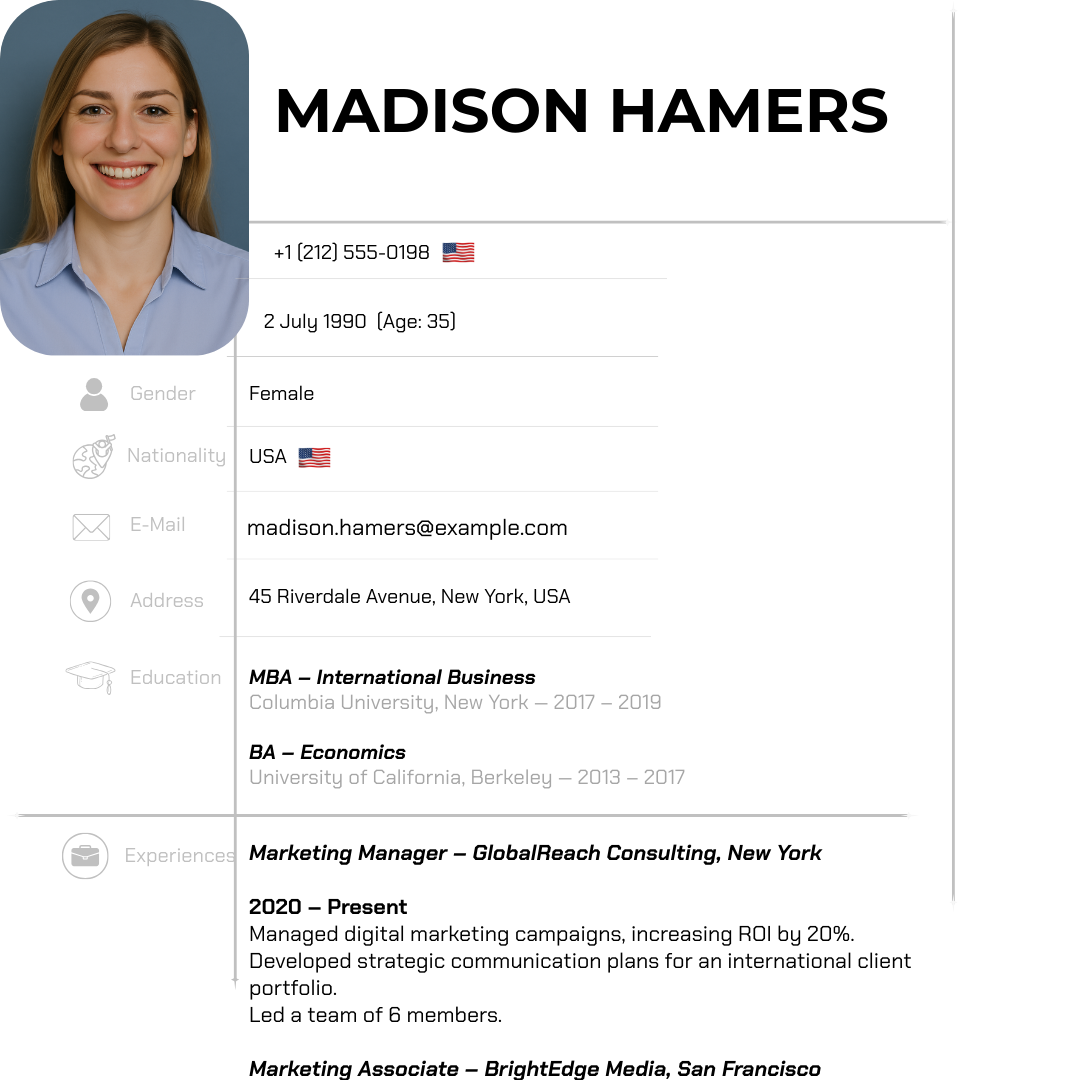 Candidate CV Analysis